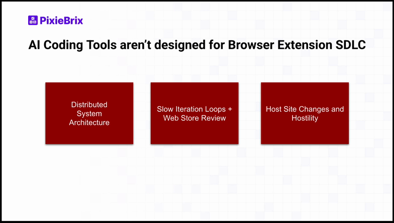 AI Coding Tools aren't designed for Browser Extension SDLC